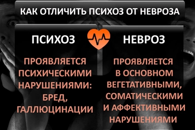 Лечение психоза в Кстово